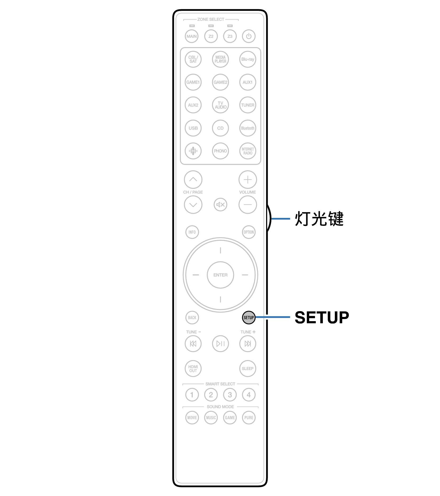 Ope BackLight RC047SR